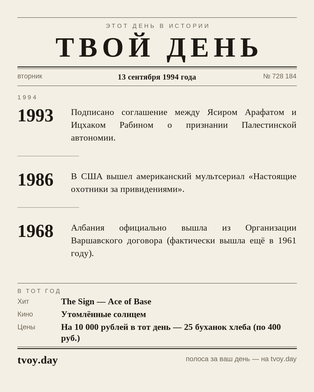 Так выглядит полоса «Твоего Дня» за 13 сентября 1994 года