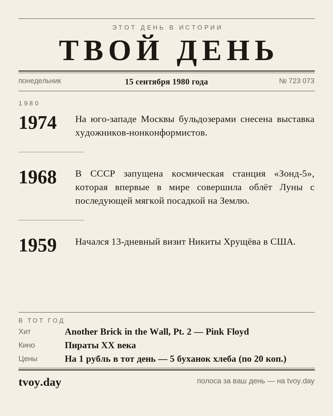Так выглядит полоса «Твоего Дня» за 15 сентября 1980 года
